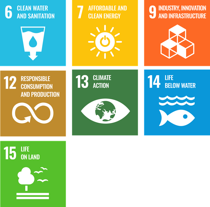 Graphic: United Nations Sustainable Goals